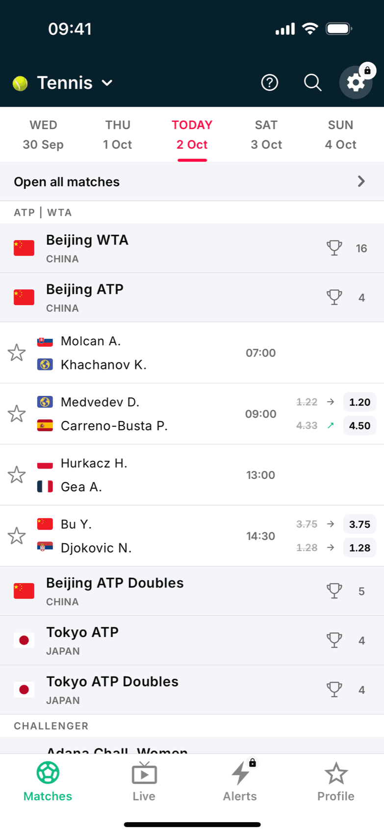BetClutch, Tennis schedule