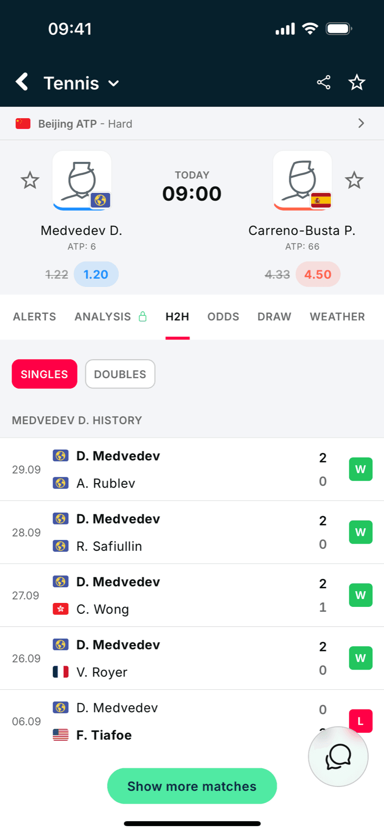 BetClutch, Player history